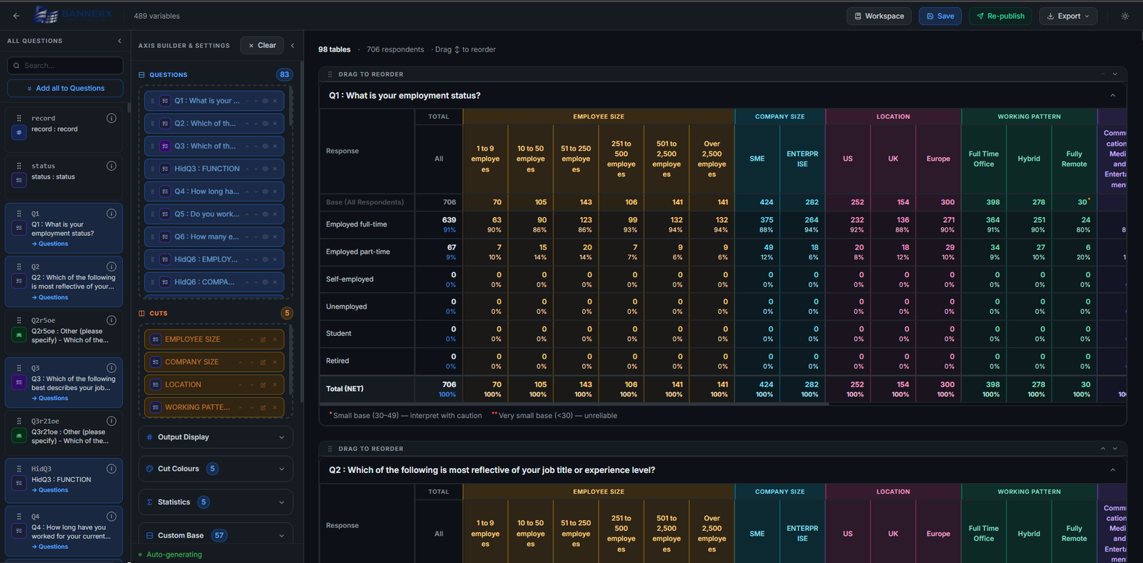 Advanced Analytics